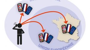 Hors forfait à l’étranger : stop aux factures exorbitantes