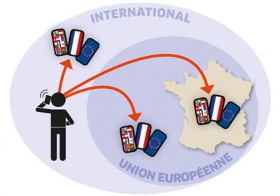 Hors forfait à l’étranger : stop aux factures exorbitantes